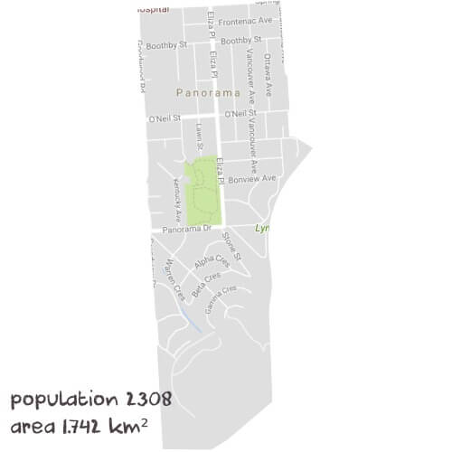 Info Processing Tutoring Near Me
